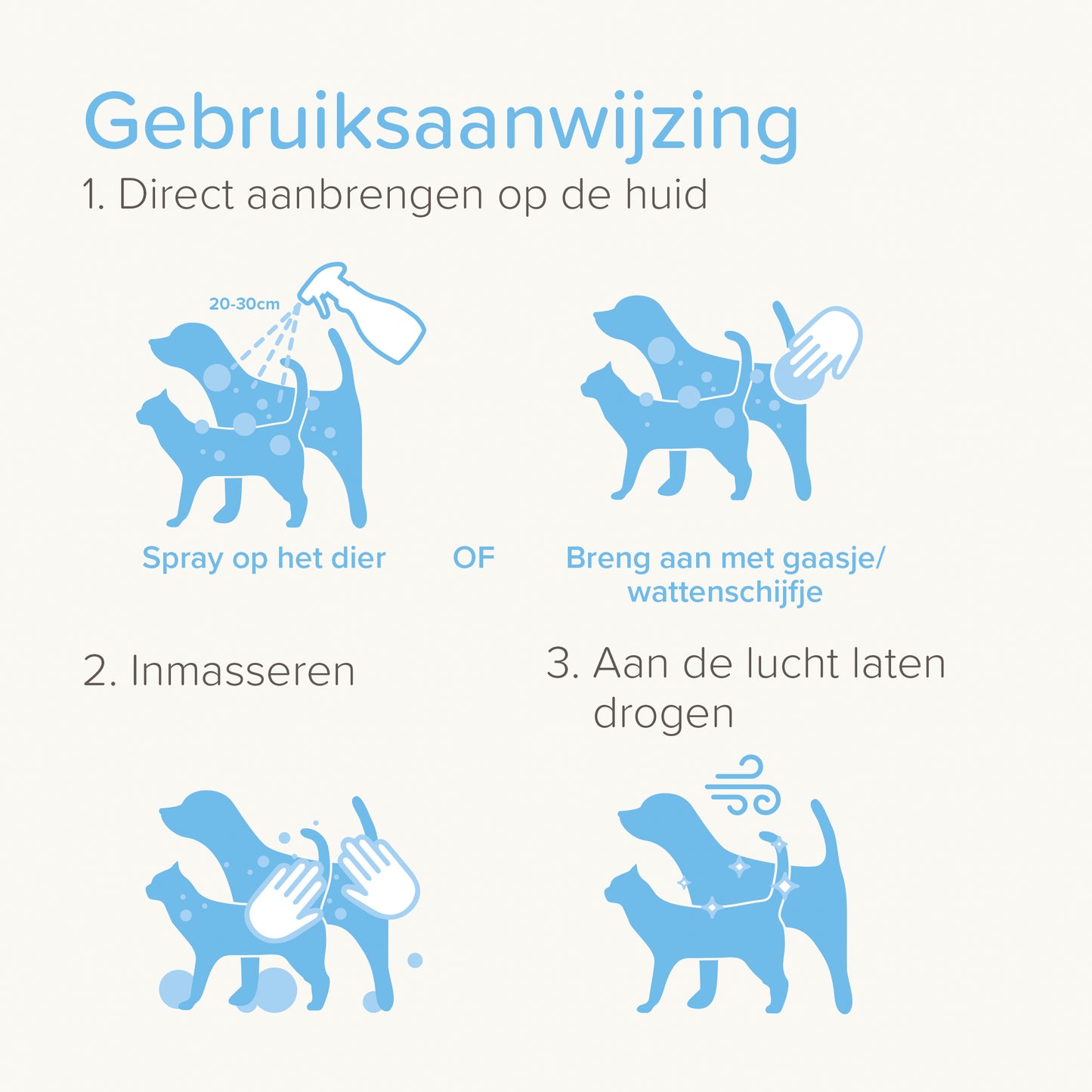 Beaphar Spray Bij Jeuk
