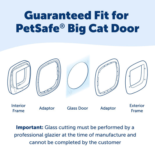 Petsafe Adapter Kattenluik Grote Kat Voor Glas