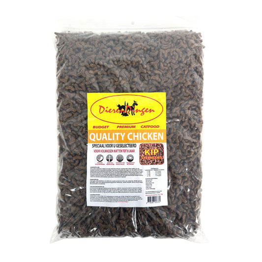 Budget Premium Quality Chicken