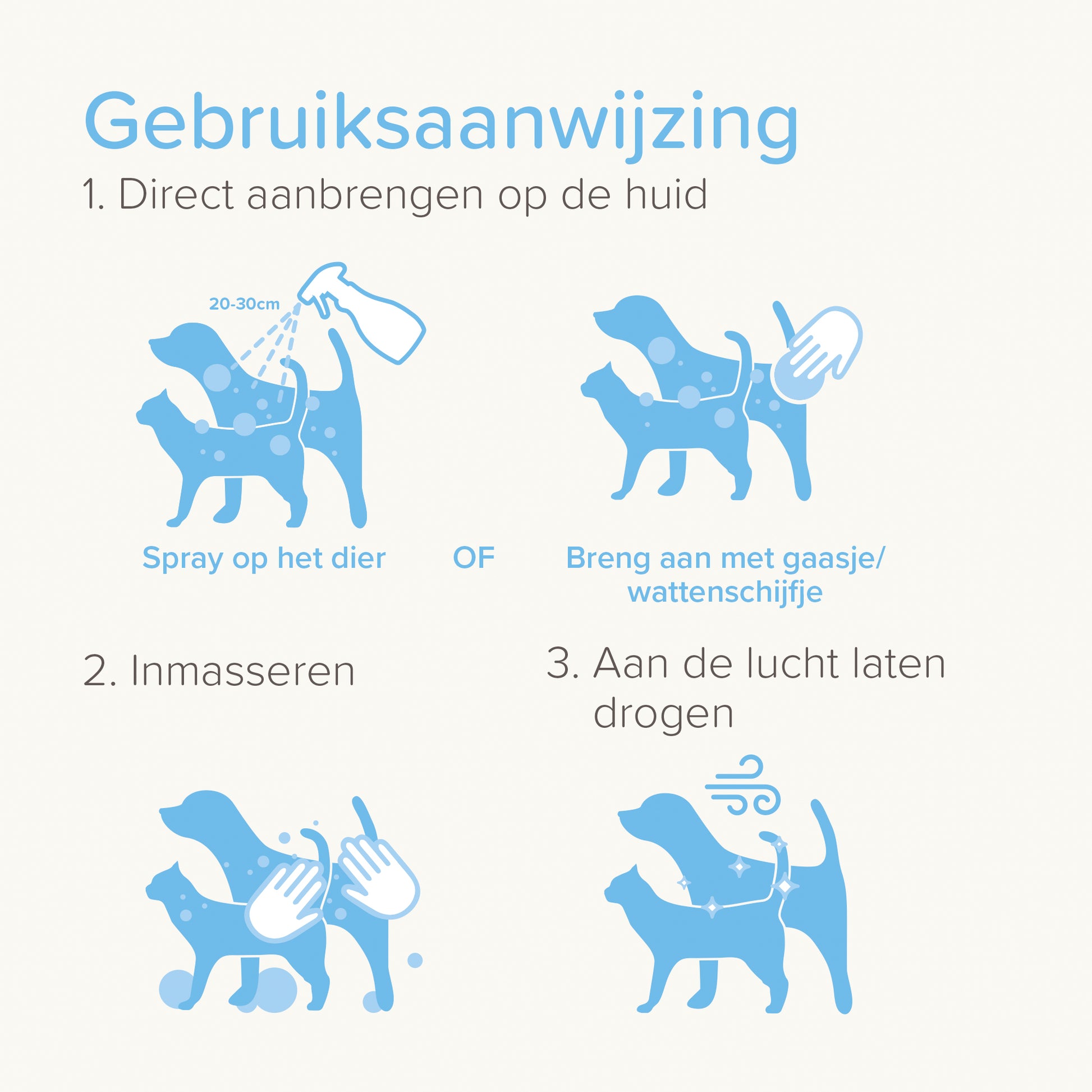 Beaphar Spray Bij Jeuk