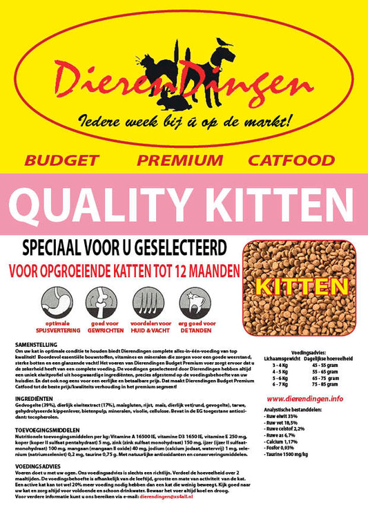 Budget Premium Catfood Quality Kitten