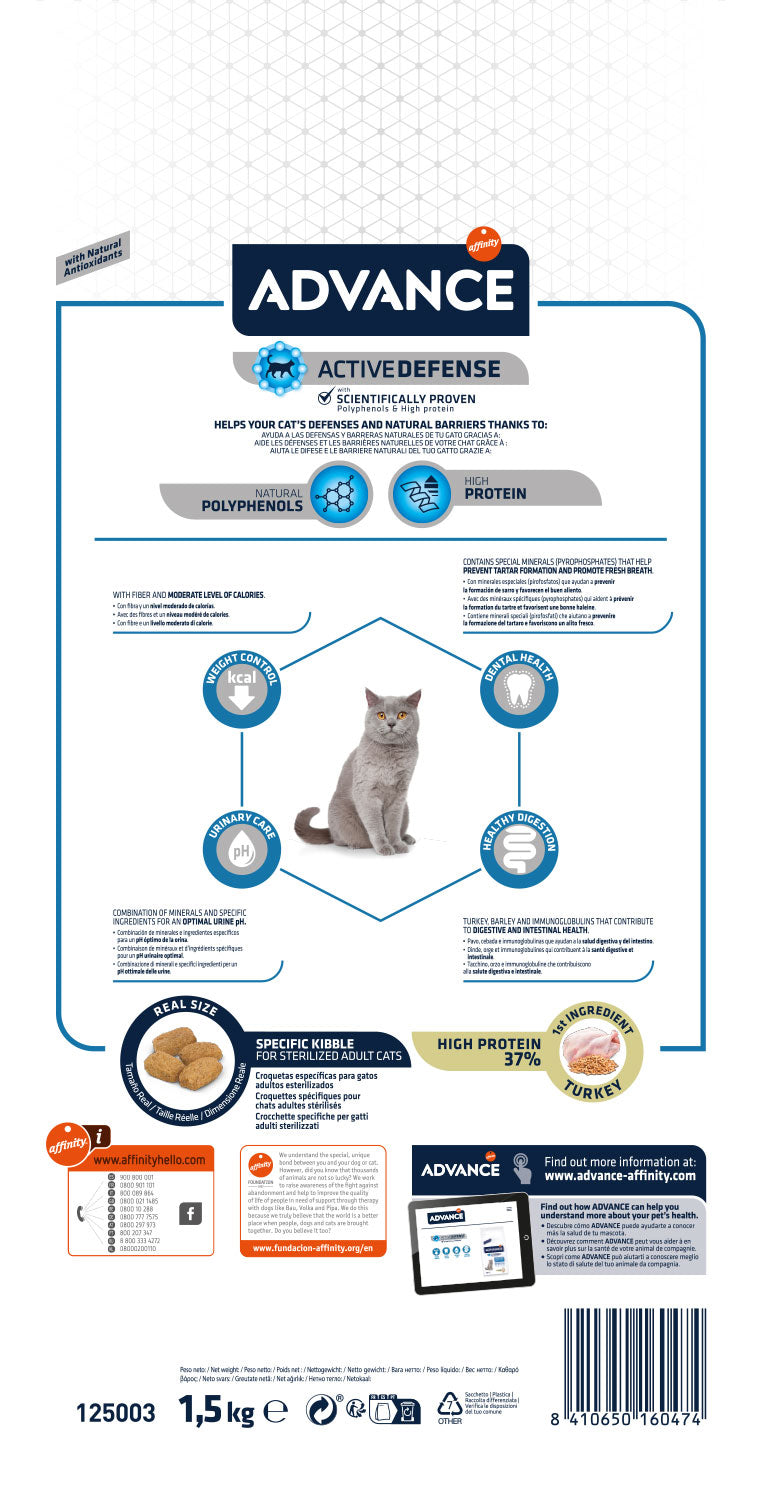Advance Cat Sterilized Turkey