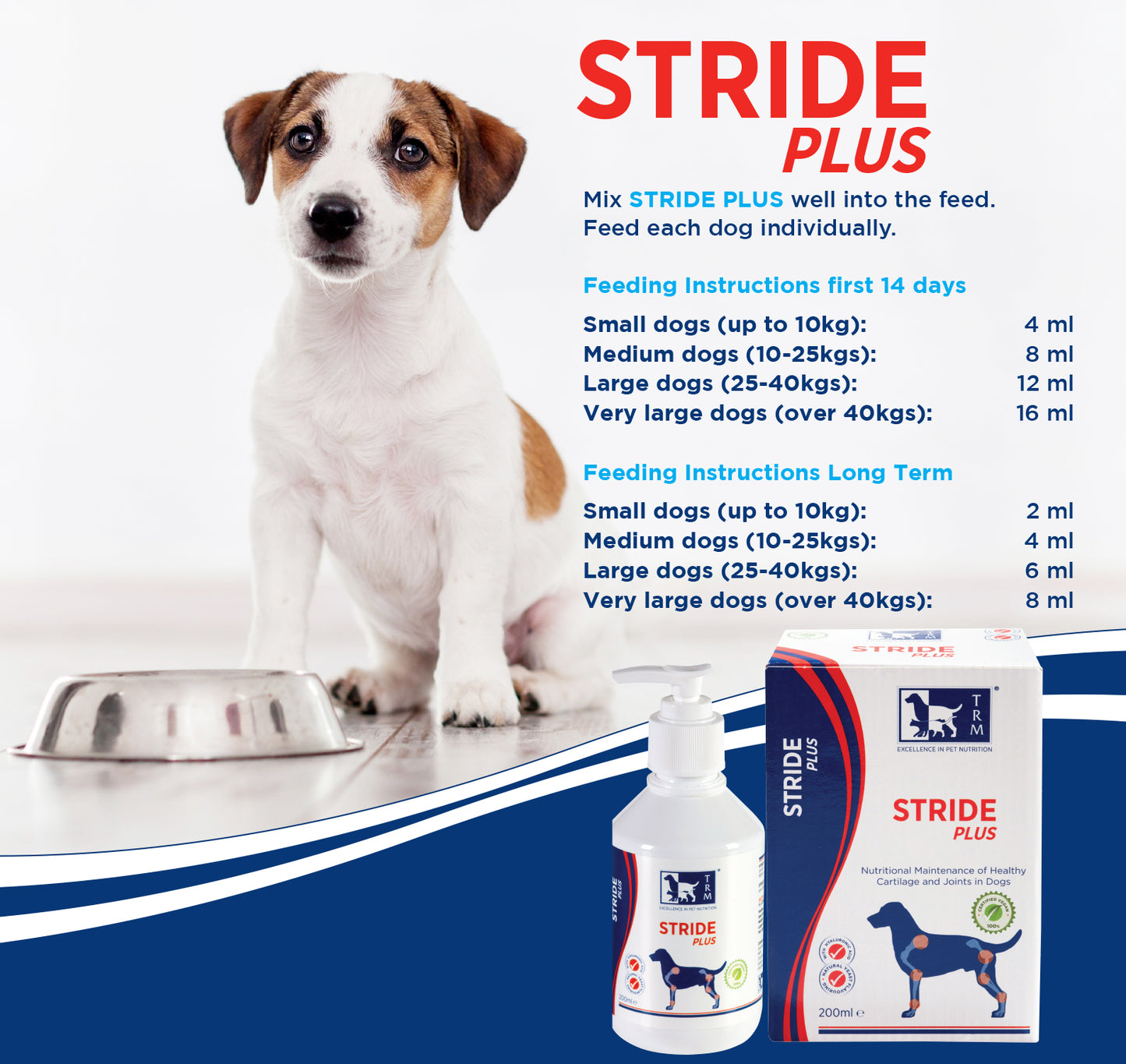 Trm Stride Plus